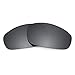 Algopix Similar Product 10 - Revant Replacement Lenses Compatible