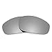 Algopix Similar Product 13 - Revant Replacement Lenses Compatible