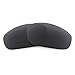 Algopix Similar Product 18 - Revant Replacement Lenses Compatible