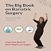 Algopix Similar Product 12 - The BIG Book on Bariatric Surgery