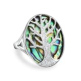 Algopix Similar Product 16 - Large Statement Oval Rainbow Abalone