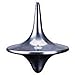 Algopix Similar Product 12 - No Brand at Vintage Totem Accurate