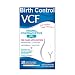 Algopix Similar Product 18 - VCF Vaginal Contraceptive Gel Prevents