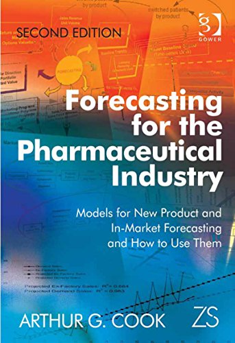 Algopix Similar Product 14 - Forecasting for the Pharmaceutical
