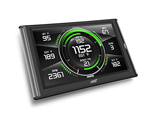 Algopix Similar Product 4 - Edge Products 85450 CTS2 Gas Evolution
