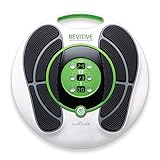 Algopix Similar Product 7 - REVITIVE Medic 2016 Edition  Relieve