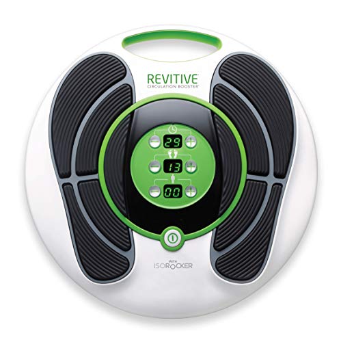 Algopix Similar Product 17 - REVITIVE Medic 2016 Edition  Relieve