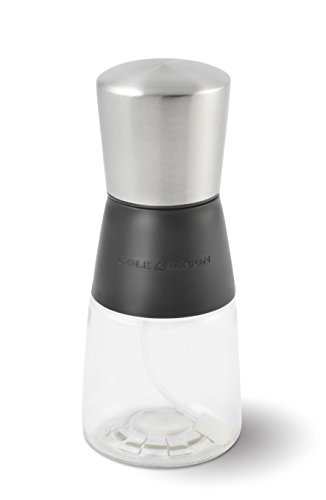 Algopix Similar Product 2 - Cole Mason Oil Master