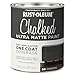 Algopix Similar Product 7 - RustOleum 1 qt Brands 285144 Charcoal