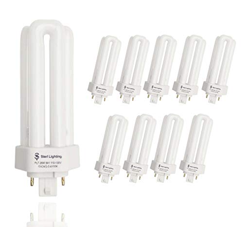 Algopix Similar Product 6 - Sterl Lighting  26 Watt PLT Light