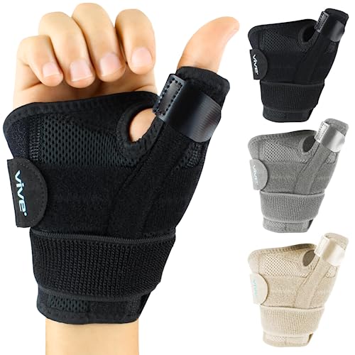 Algopix Similar Product 6 - Vive Thumb  Wrist Brace for Right or