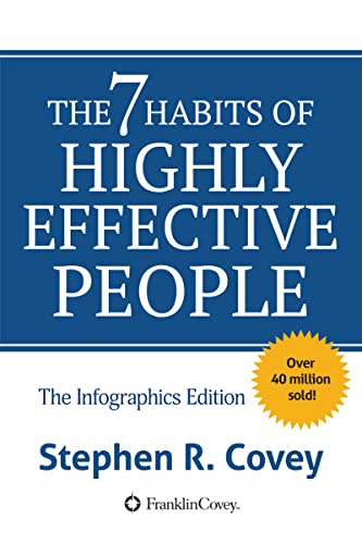 Algopix Similar Product 1 - The 7 Habits of Highly Effective