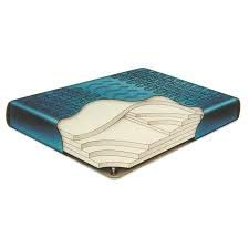 Algopix Similar Product 3 - Waterbed Queen 98 Waveless Mattress