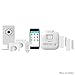 Algopix Similar Product 15 - SKYLINK SK250 Deluxe Connected