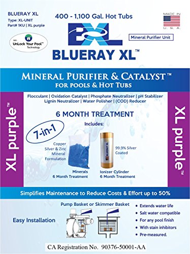 Algopix Similar Product 2 - Blueray XL  XL Purple  Mineral
