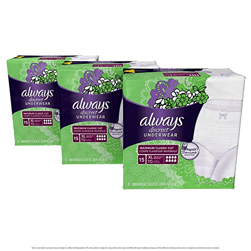 Algopix Similar Product 12 - Always Discreet Incontinence Underwear