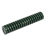 Algopix Similar Product 2 - uxcell 16mm OD 80mm Long Heavy Load
