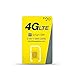 Algopix Similar Product 2 - h2o Smart SIM Starter Kit 3in1 GSM