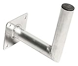 Algopix Similar Product 10 - Knig satawm25 Wall Mount Aluminium