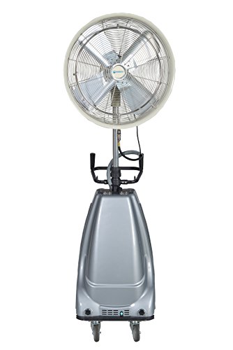 Algopix Similar Product 3 - Ventomist High Pressure Portable