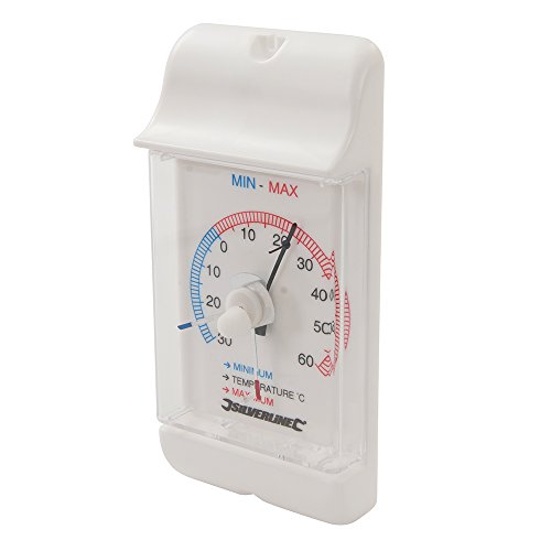 Algopix Similar Product 12 - Silverline Tools  MinMax Dial