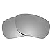 Algopix Similar Product 8 - Revant Replacement Lenses Compatible
