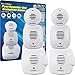 Algopix Similar Product 4 - BellHowell Ultrasonic Pest Repeller