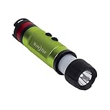Algopix Similar Product 9 - Nite Ize Radiant 3in1 LED Mini