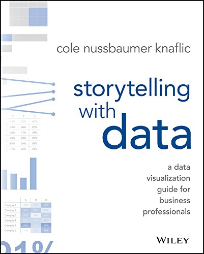 Algopix Similar Product 10 - Storytelling with Data A Data