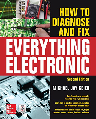 Algopix Similar Product 12 - How to Diagnose and Fix Everything