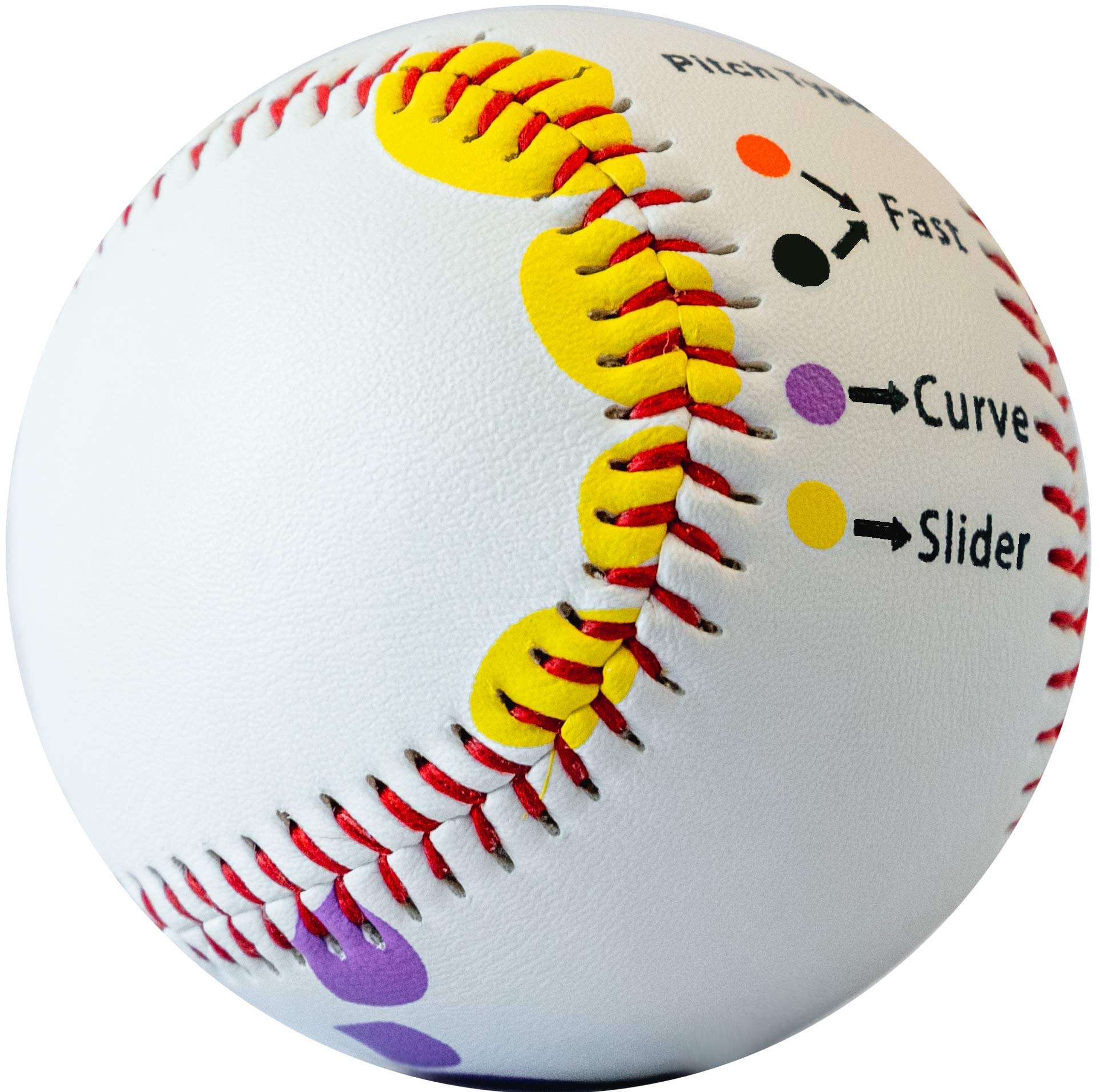 Algopix Similar Product 19 - Baseball Pitching Trainer Ball Kit