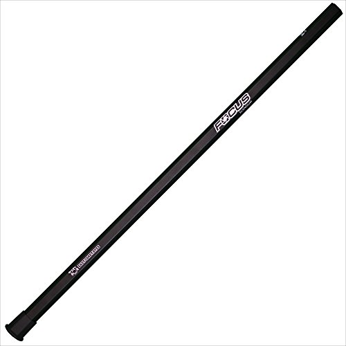 Algopix Similar Product 3 - East Coast Dyes 1Pack Focus Scandium