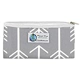 Algopix Similar Product 12 - Planet Wise Reusable Snack Bags 