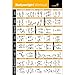 Algopix Similar Product 6 - Bodyweight Exercise Poster  Total Body