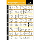 Algopix Similar Product 10 - Bodyweight Exercise Poster  Total Body