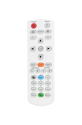 Algopix Similar Product 6 - Optoma SP72702GC01 Remote Control with