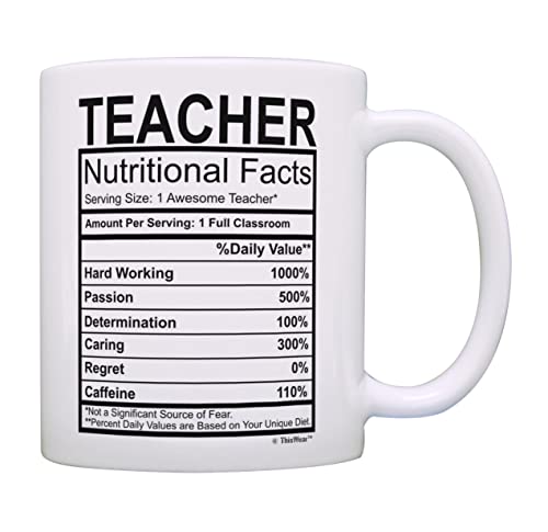 Algopix Similar Product 10 - Teacher Gifts for Women Teacher