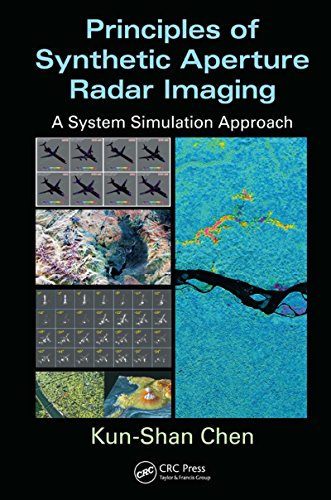Algopix Similar Product 8 - Principles of Synthetic Aperture Radar
