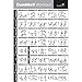 Algopix Similar Product 3 - NewMe Fitness Dumbbell Workout Exercise