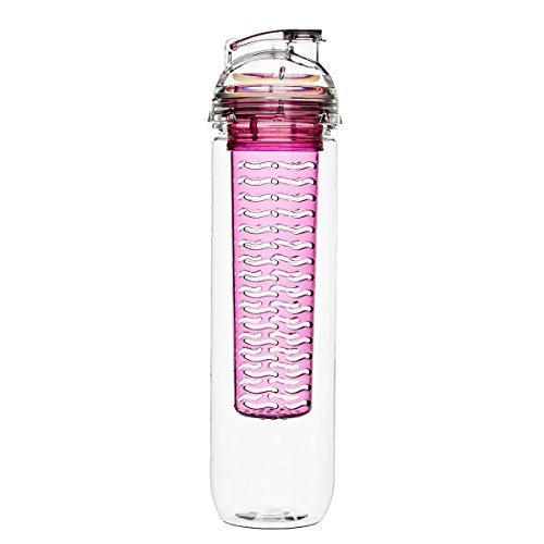 Algopix Similar Product 2 - Sagaform Bottle, Plastic,