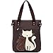 Algopix Similar Product 17 - KAUKKO Women Canvas Handbag Shoulder