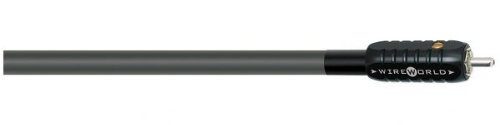 Algopix Similar Product 4 - Equinox 6 Interconnect 15M by WIRE