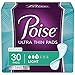 Algopix Similar Product 5 - Poise Ultra Thin Incontinence Pads