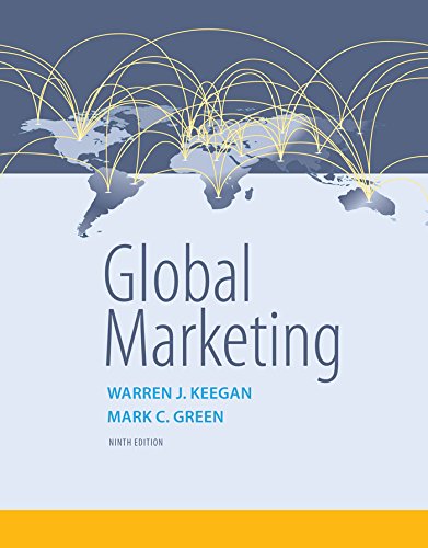 Algopix Similar Product 13 - Global Marketing