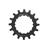 Algopix Similar Product 8 - SRAM Blip Grip Aero Pair:
