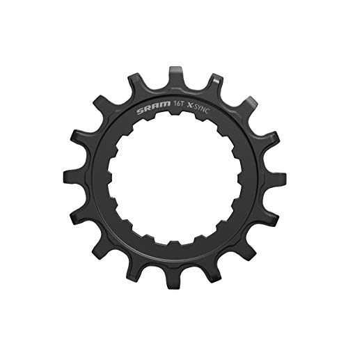 Algopix Similar Product 2 - SRAM Blip Grip Aero Pair: