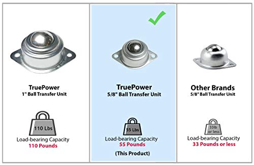 Algopix Similar Product 9 - TruePower 109111 6Pk 58 Roller Ball