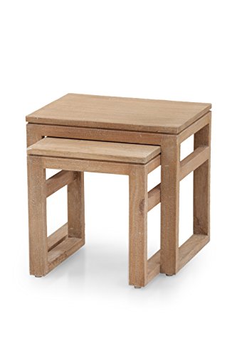 Algopix Similar Product 2 - The Urban Port Antique Colonial