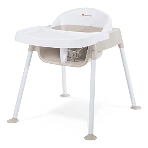 Algopix Similar Product 13 - Foundations Secure Sitter 13 Feeding
