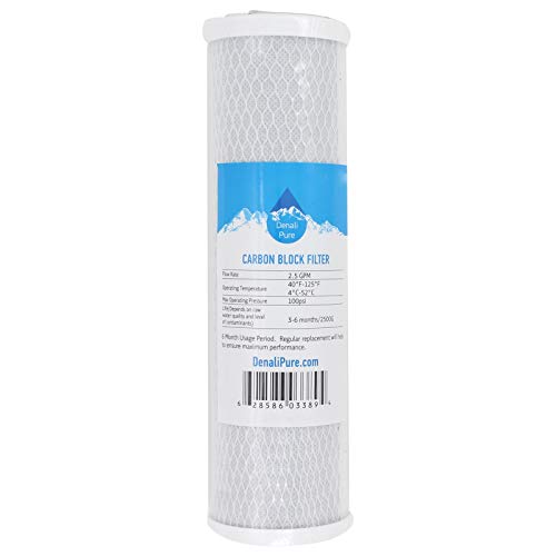 Algopix Similar Product 7 - 20Pack Replacement for US Water
